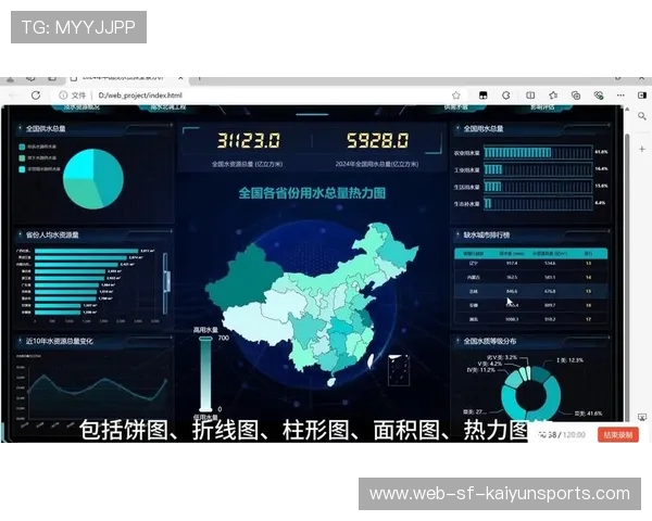 数据服务：赛事数据可视化产品助推竞技内容变现，国内数据竞赛平台