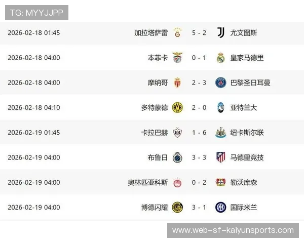 欧冠小组赛尘埃落定晋级名单揭晓,欧冠小组赛排名预测 欧冠小组赛尘埃落定晋级名单揭晓,欧冠小组赛排名预测