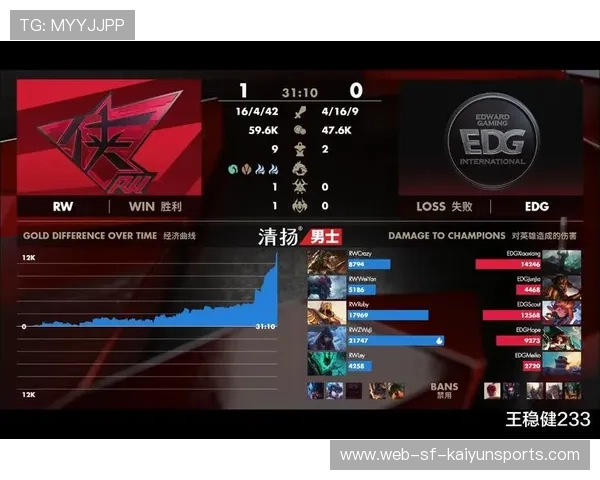 EDG防守反打成功，经济追回一大截